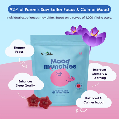 Vitalife™ Mood Munchies - Saffron Gummies For Kids