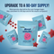 UPGRADE TO A 90-DAY SUPPLY!